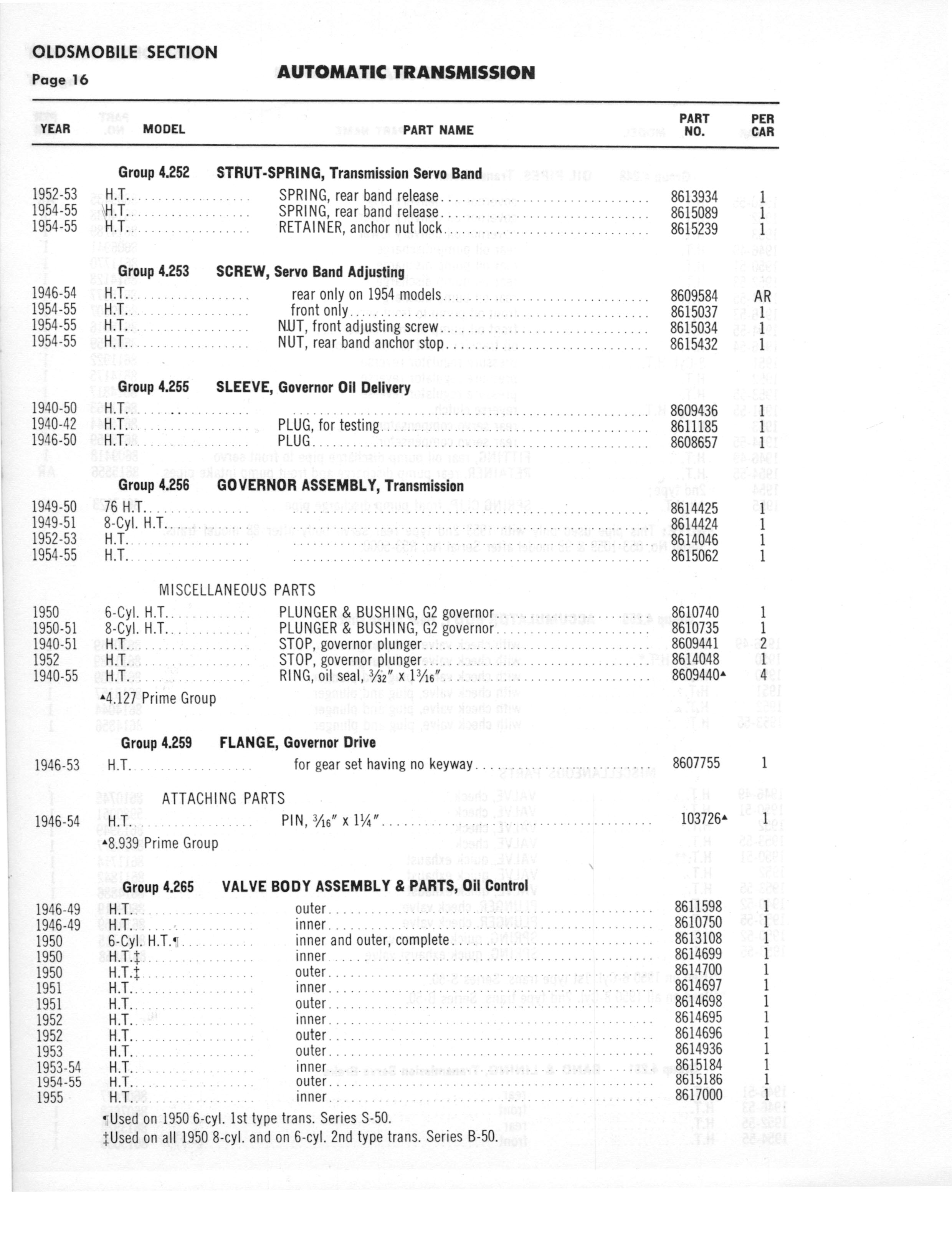 A3010 Automatic Transmission Parts Catalog HydraMatic, PowerGlide